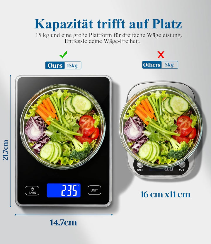 Küchenwaage Digital mit 15 kg Tragkraft, 5 Einheiten in g/ml/fl'oz, Präzise Waage Küche mit Grossem