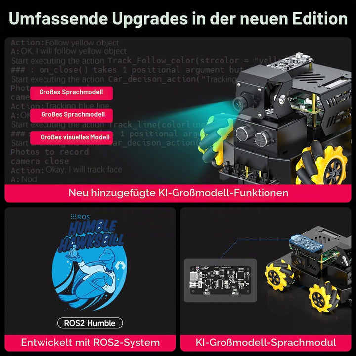 Yahboom RPi 5 ROS2 Robot Car 360°Movement, AI Vision &amp; Tracking, Integrated Multimodal Large AI Mode