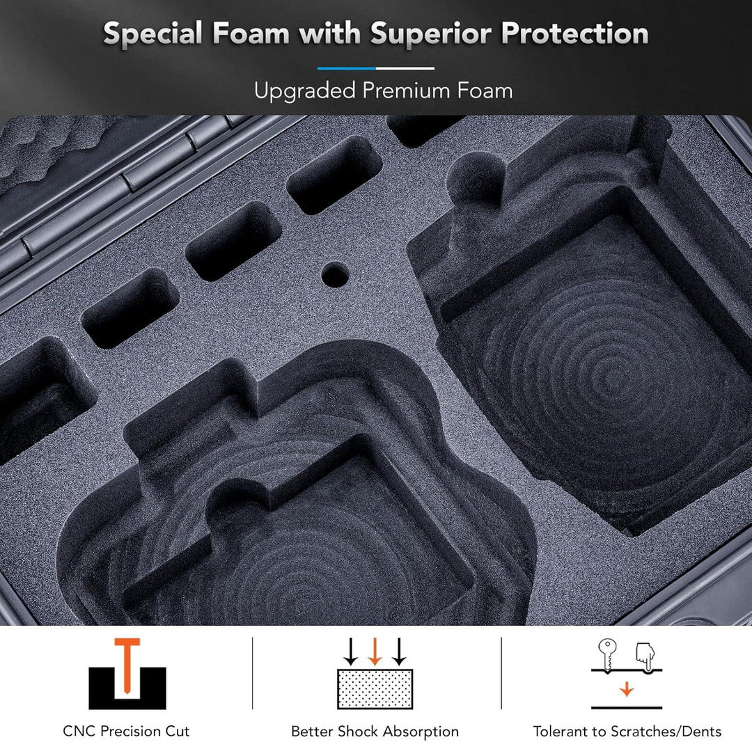 Lykus Titan N220 Wasserdicht Tasche/Koffer/Case für DJI Neo 2 and RC2/RC-N3/N2 Controller,Unterstütz