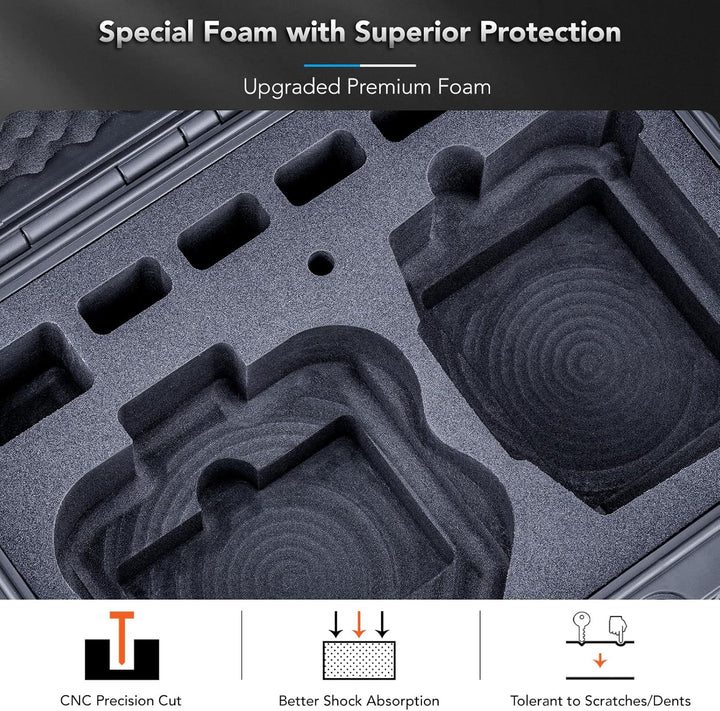 Lykus Titan N220 Wasserdicht Tasche/Koffer/Case für DJI Neo 2 and RC2/RC-N3/N2 Controller,Unterstütz