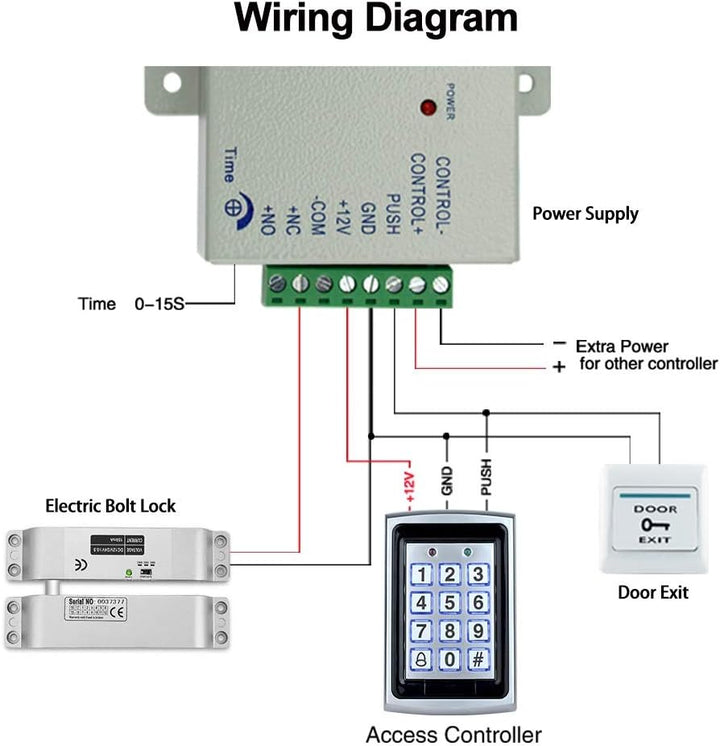 LIBO Voll Zugriffs Kontroll System Metall RFID Zugriffs Kontroll Tastatur 1000 Benutzer DC12V Elektr