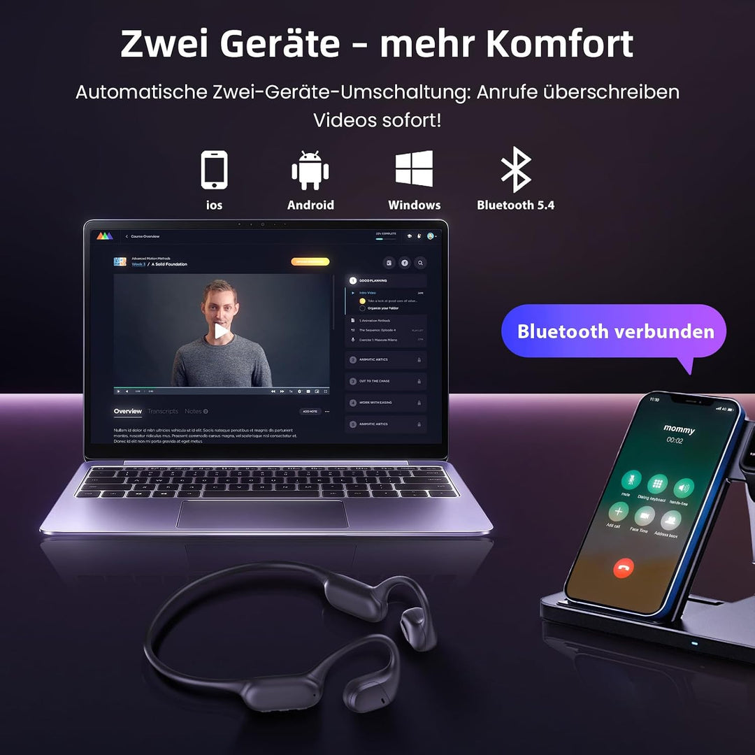 HIFI WALKER Open Ear Kopfhörer, Bluetooth 5.4, 32GB MP3, 15 Std Wiedergabe, HD Anrufe, für Laufen, R