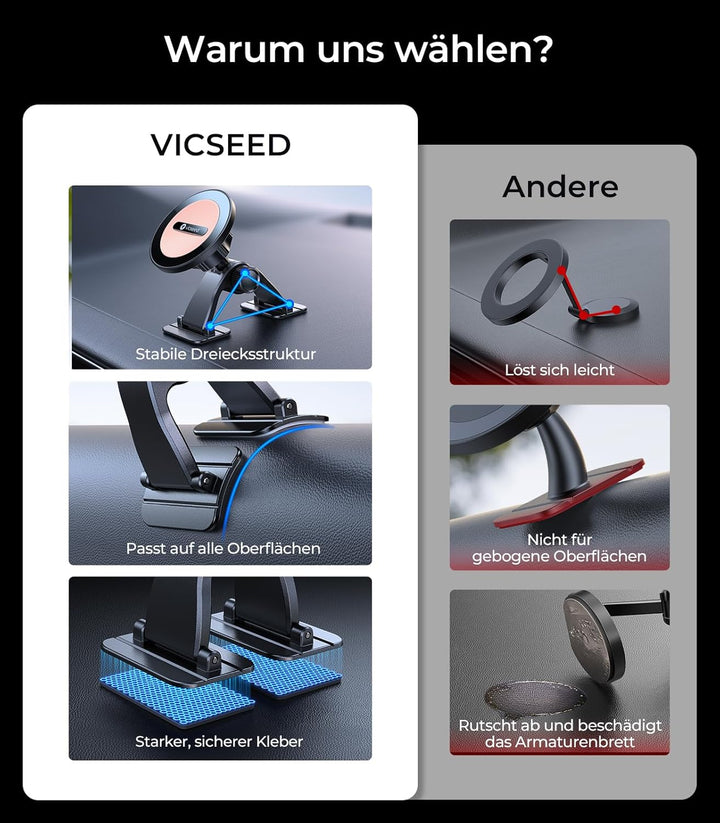 VICSEED 2025 passend für Magsafe Autohalterung für Alle Autos Handyhalterung Auto Magnet [Starker Ma