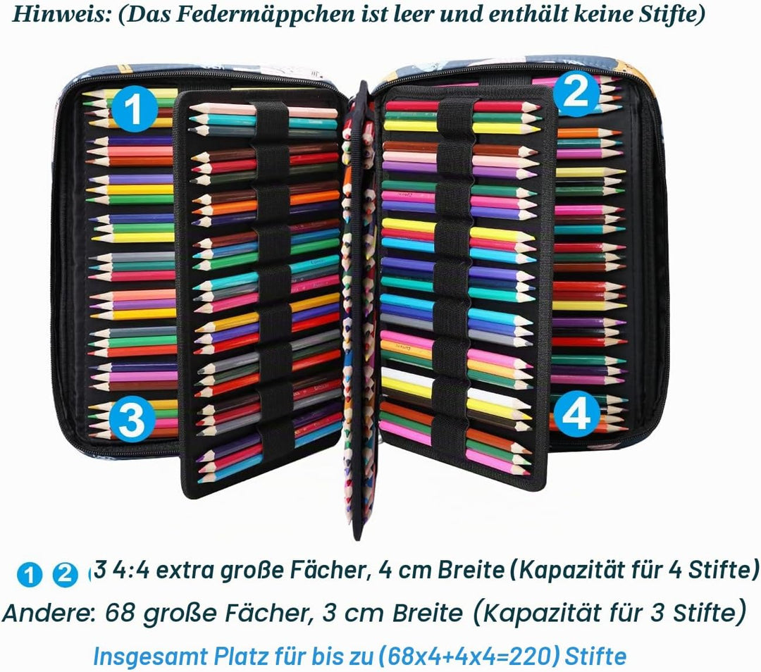 JAKAGO Grosse Federmäppchen XXL mit 220 Schlitze Stifte Aufbewahrung, Wasserdichtes Stiftetasche für