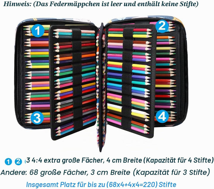 JAKAGO Grosse Federmäppchen XXL mit 220 Schlitze Stifte Aufbewahrung, Wasserdichtes Stiftetasche für