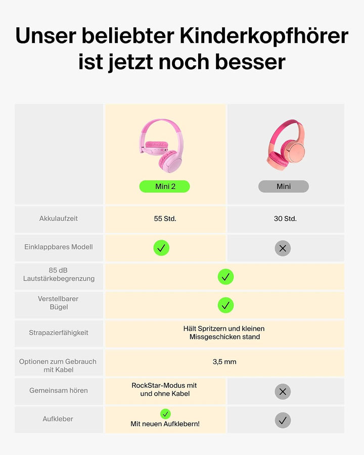 Belkin SoundForm Mini 2 kabelloser On-Ear-Bluetooth-Kopfhörer für Kinder, 55 h Laufzeit, Lautstärkeb