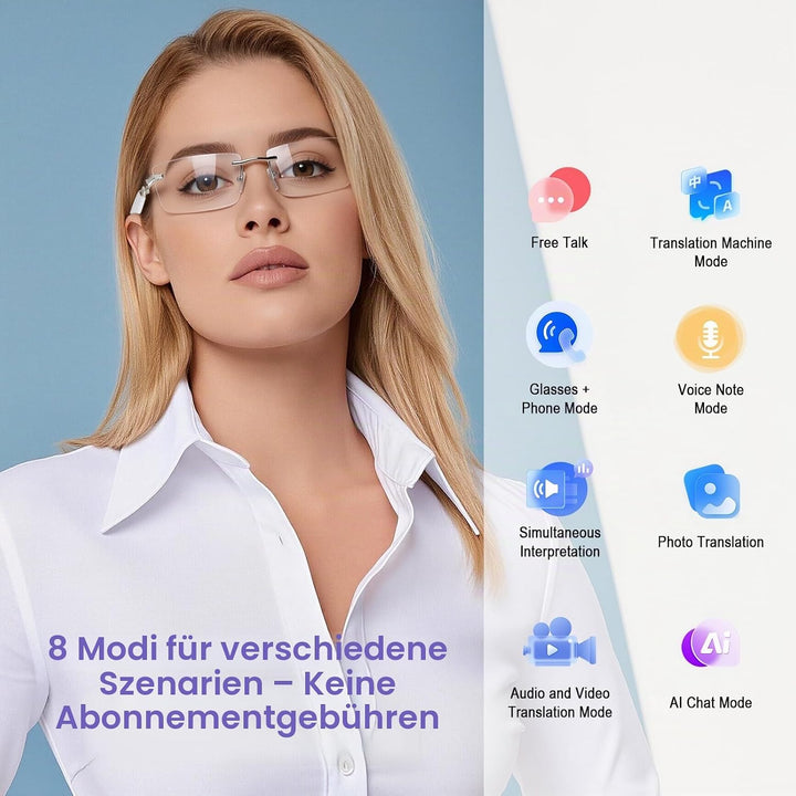 GenXenon AI Smart Brille, Photochrome Smart Glasses mit Offenen Lautsprechern, Echtzeit-Übersetzer f