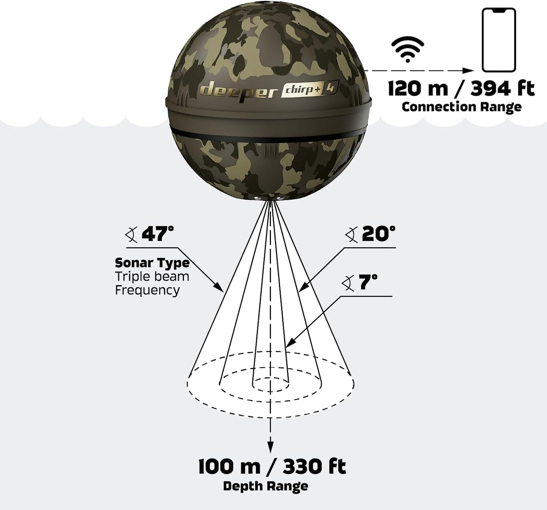 Deeper CHIRP+ 4 KI-gesteuerter wurffähiger Fischfinder mit GPS – Tragbarer Sonar für Boot, Eis & Ufe
