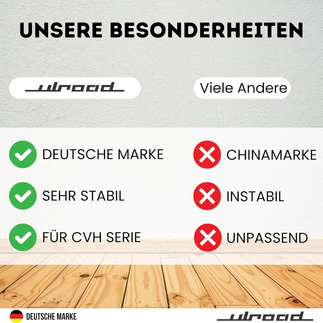 Staubsauger Düsen Set kompatibel mit Kärcher CVH Handstaubsauger HANDSAUGER I CVH1 CVH2 CVH3 Düse Bü