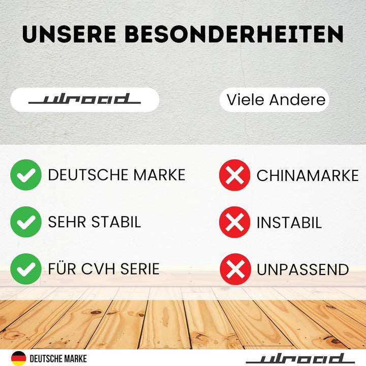 Staubsauger Düsen Set kompatibel mit Kärcher CVH Handstaubsauger HANDSAUGER I CVH1 CVH2 CVH3 Düse Bü