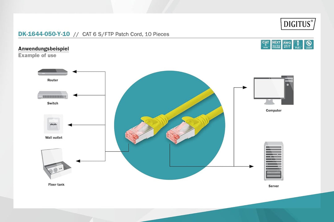 DIGITUS LAN Kabel Cat 6 - 5m - 10 Stück - RJ45 Netzwerkkabel - S/FTP Geschirmt - Kompatibel zu Cat 6