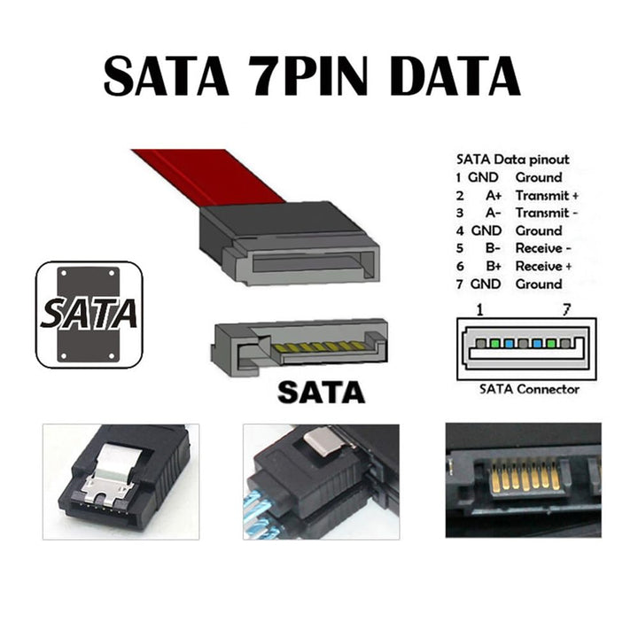cablecc SAS 4.0 Slimline SFF-8654 8i 74pin Host Raid auf 7pin 8 SATA Zielfestplatten-Fanout-Raid-Kab