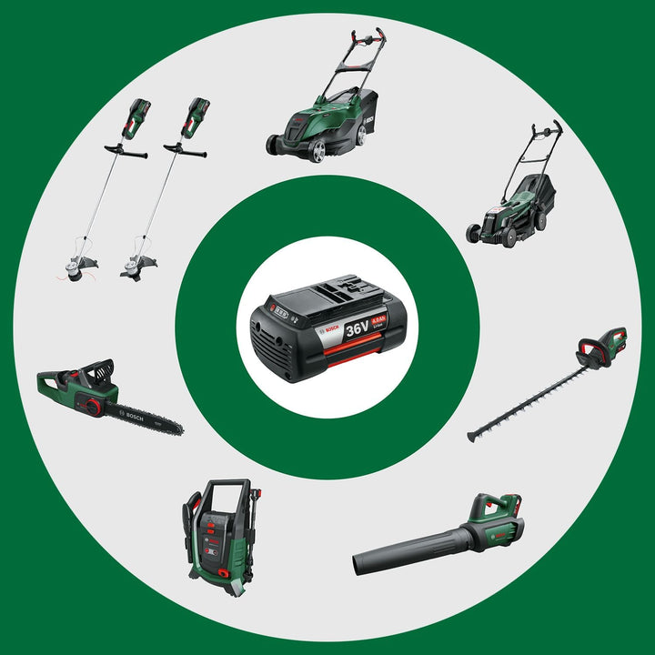 Bosch leistungsstarker Akku-Rasenmäher AdvancedRotak 36V-44-750 1 Akku | 4.0 Ah Neues Design | Advan