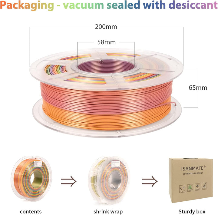 iSANMATE Filament 1.75 PLA, Multicolor Rainbow Seide PLA Filament 3d Drucker Filament 1 kg Spule, Ma