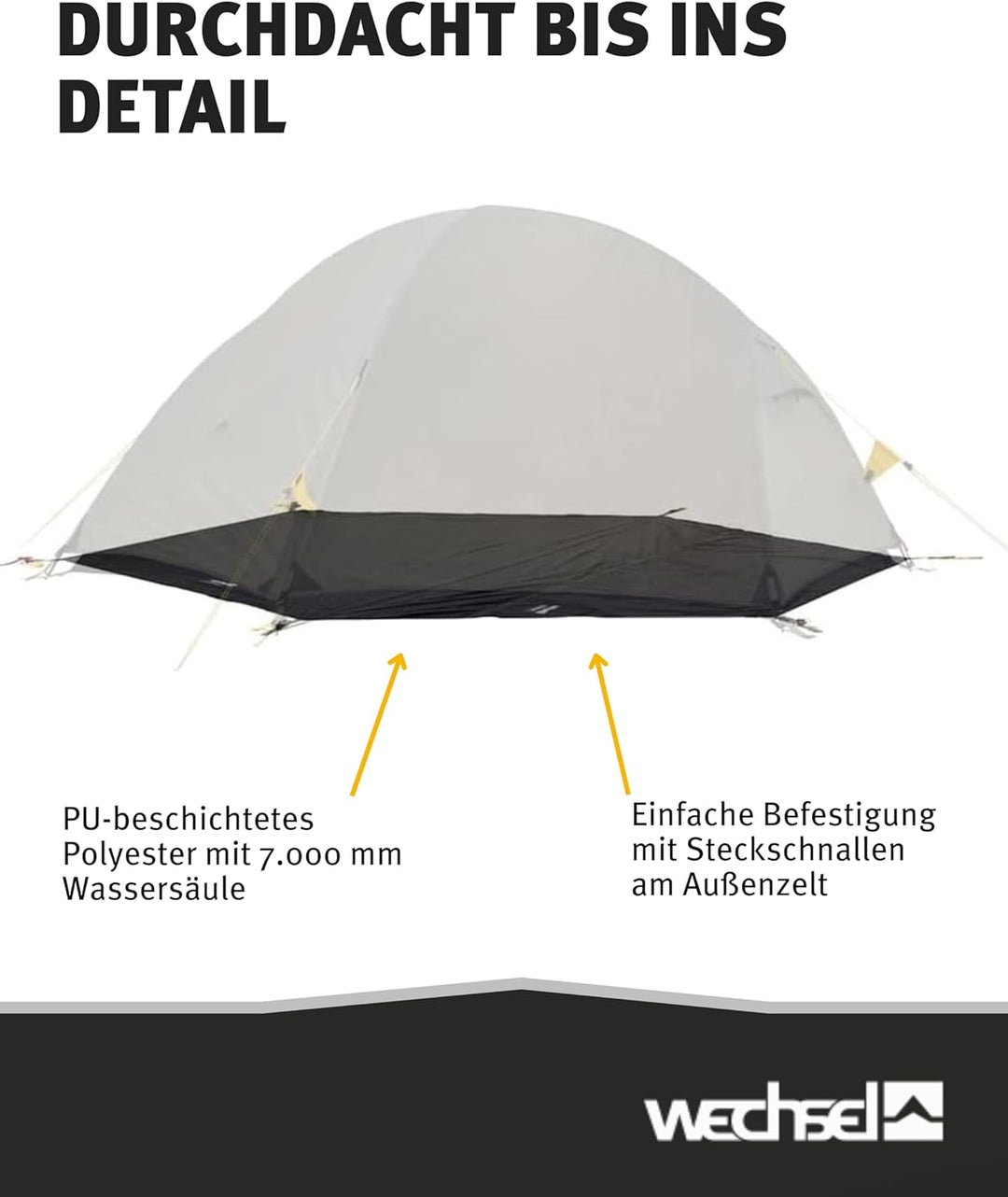 Wechsel Tents Groundsheet - Zusätzlicher Zeltboden passgenau für unsere Zelt Modelle Groundsheet Ven