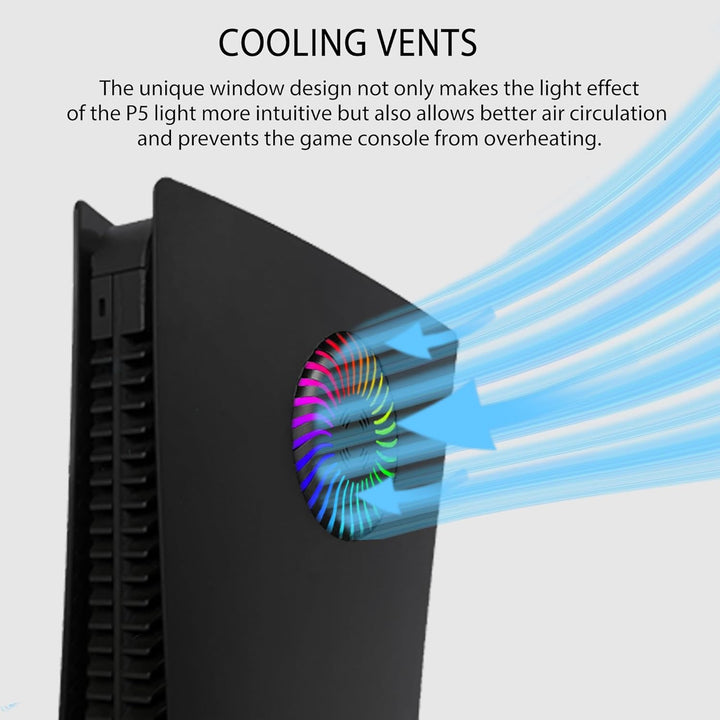 Faceplate für P5 mit RGB-Lichtstreifen und Staubfilter für Kühlungsöffnungen DOBEWINGDELOU 400+ Effe