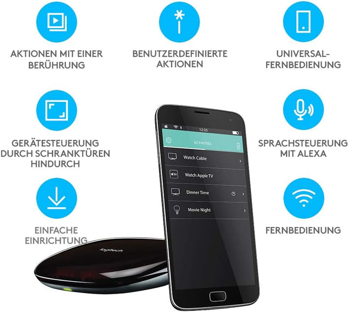 Logitech HARMONY HUB, Verwandelt Ihr Smartphone oder Tablet in eine Universalfernbedienung, Für Kabe