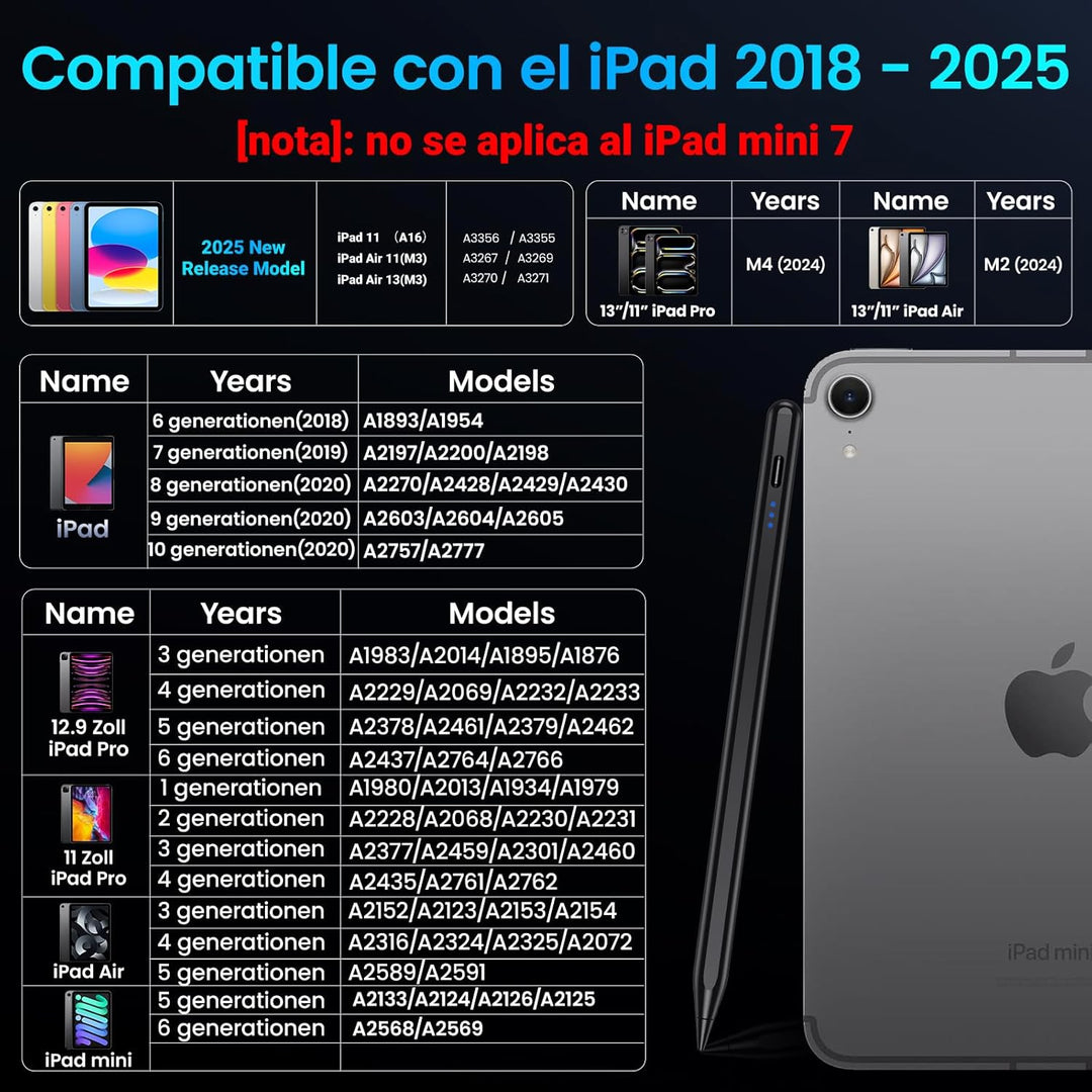 Stift für iPad, (2018-2025) Pencil 2nd Generation für Apple mit Schnellladeleistung Palm Rejection u