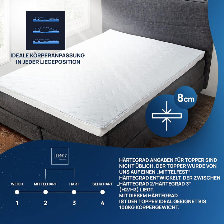LILENO HOME Matratzentopper 140x200 cm - viscoelastischer Matratzen Topper aus Memory Foam (Dicke 8