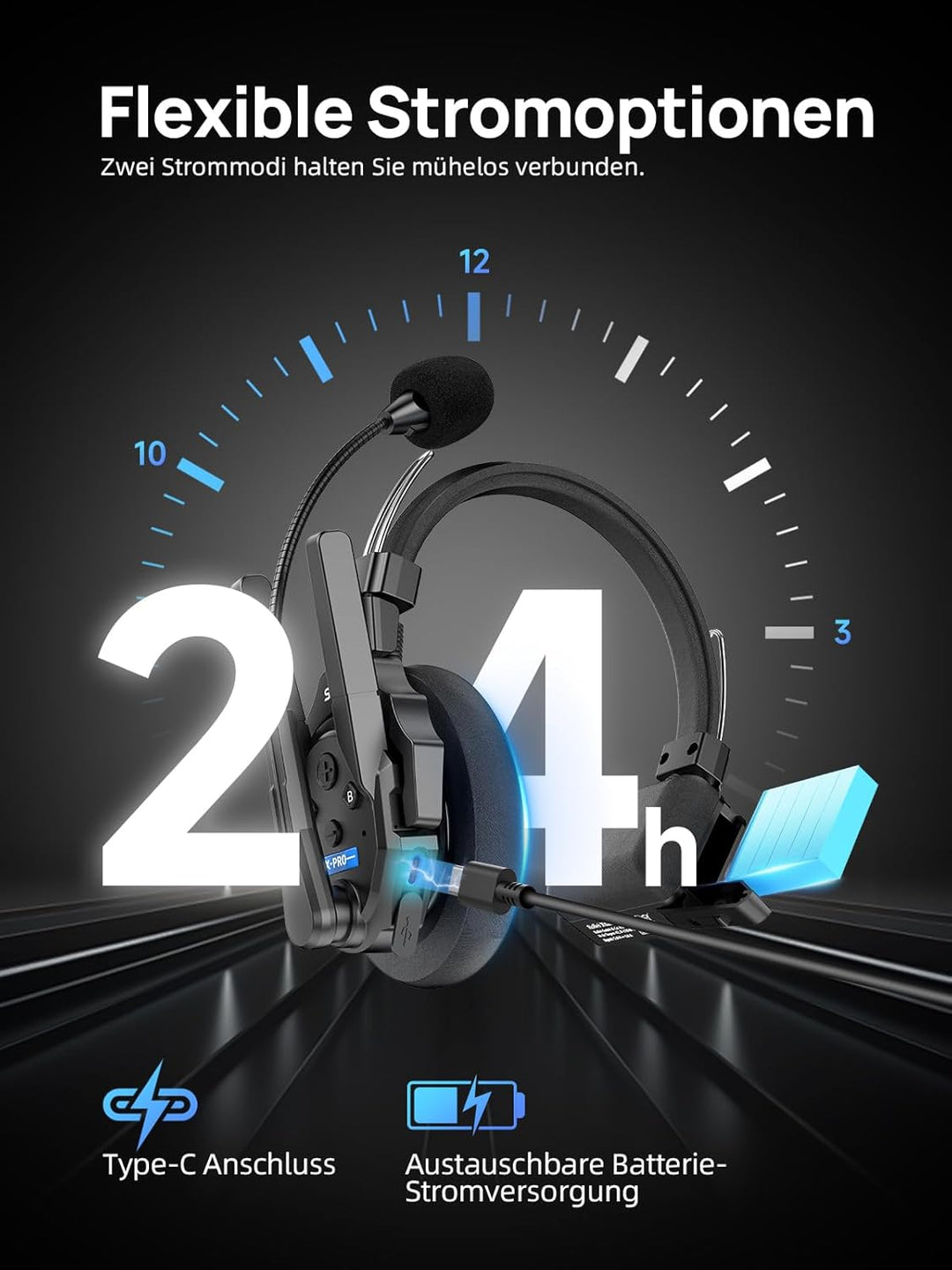 SYNCO XTALK XPRO2 Wireless Intercom Headset, 2,4GHz Vollduplex 24H 500M Reichweite Echtzeit-Teamkomm