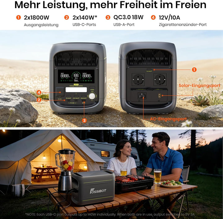 FOSSIBOT F1800 Tragbare Powerstation 1800W, 1024Wh LiFePO4 Solargenerator, 100W Typ-C, 45 Min. Schne