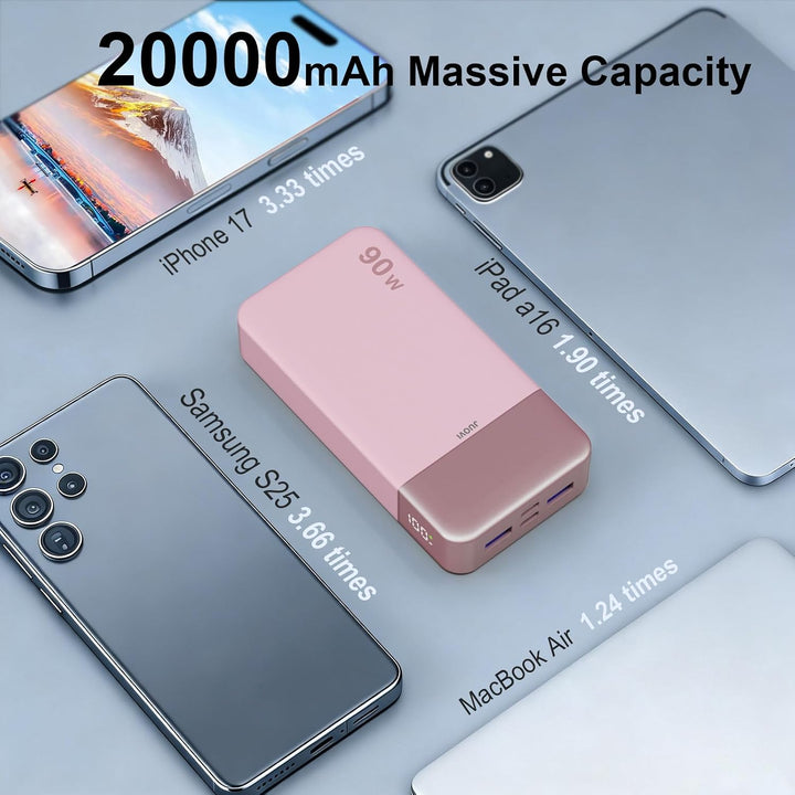 JUOVI Power Bank, 90W Laptop-Powerbank 20000mAh, Akkupack mit Schnellladefunktion und 2 USB-C &amp; 2 US