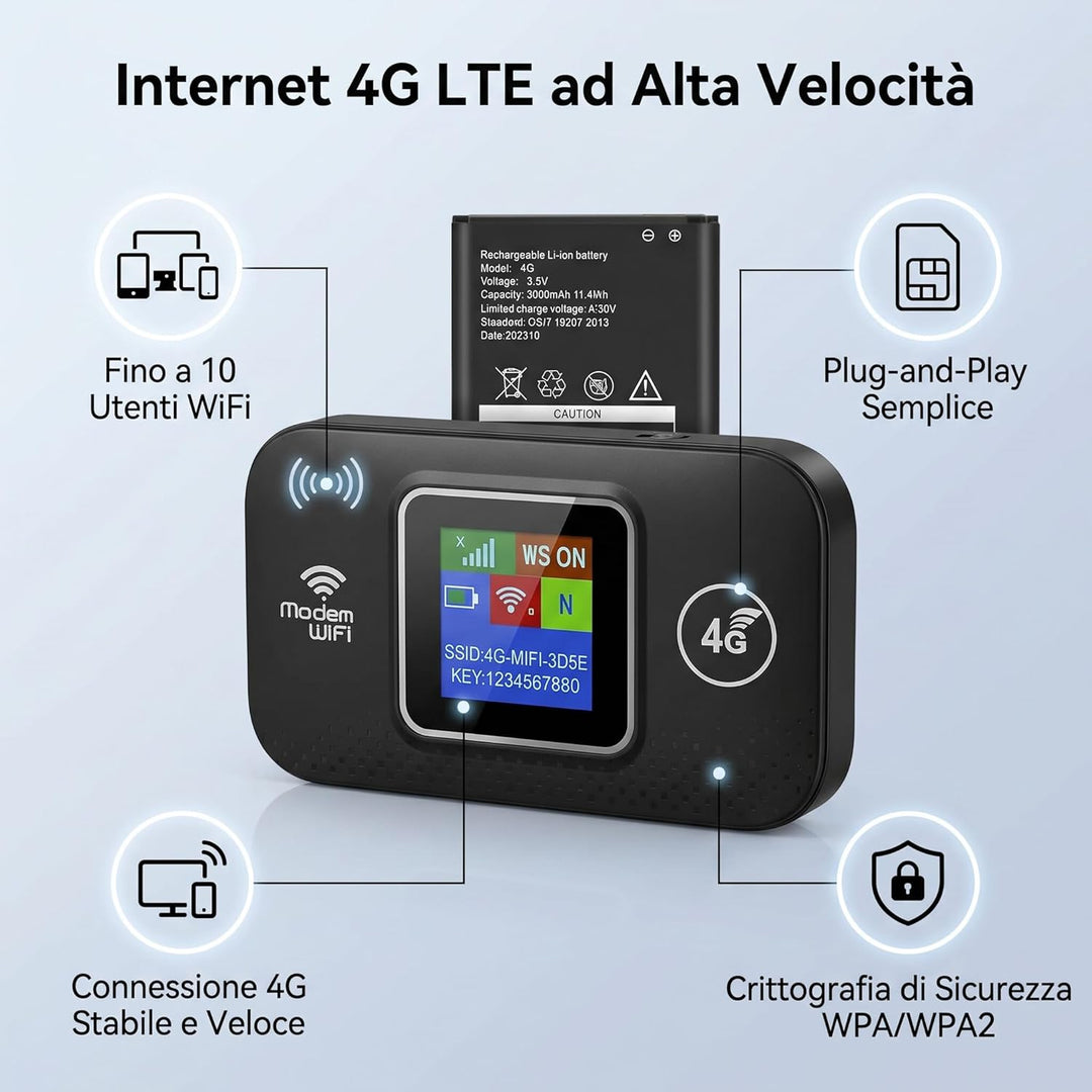4G LTE Mobiler WLAN Hotspot Tragbarer Router Mit SIM Kartensteckplatz 300 Mbit/s Für Bis Zu 10 Gerät