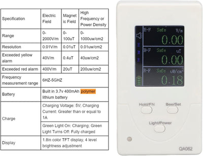 Fafeicy Drei-in-Eins-Radiofrequenz-Strahlungsdetektor für Elektromagnetische Felder, Wiederaufladbar
