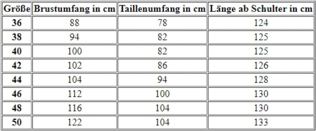 Krause & Sohn Kostüm Mrs. Andalusia Kleid rot/schwarz gepunktet Spanierin Flamenco Argentinien (36)