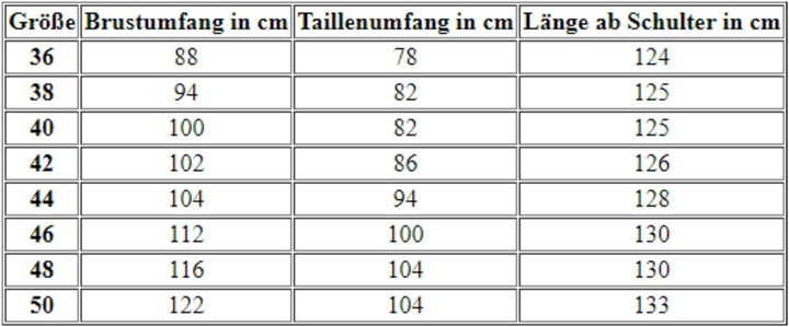 Krause & Sohn Kostüm Mrs. Andalusia Kleid rot/schwarz gepunktet Spanierin Flamenco Argentinien (36)