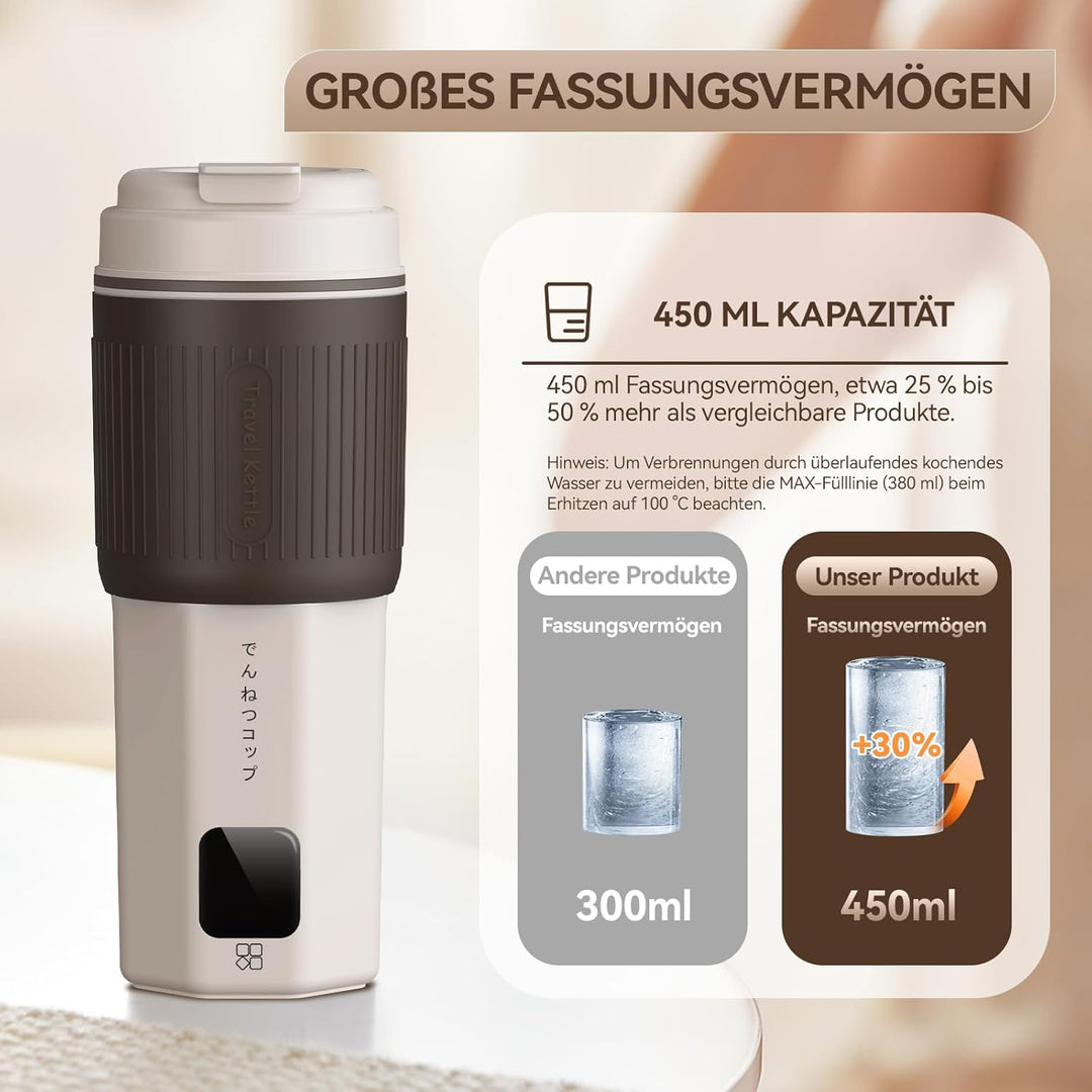 QianShouYan Reisewasserkocher Klein 450ml 300W mit 6 Stufen Temperaturregelung Mini Reise Wasserkoch