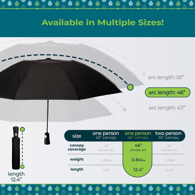 totes InBrella Regenschirm, umgekehrtes Design, automatisches Öffnen/Schliessen, Wolke, Einheitsgrös