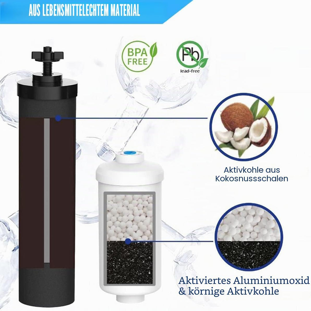 BB-9-2 Wasserfilter Kompatibel mit Berkeyy Reinigungselementen, Schwarzer Element-Kartusche, Premium