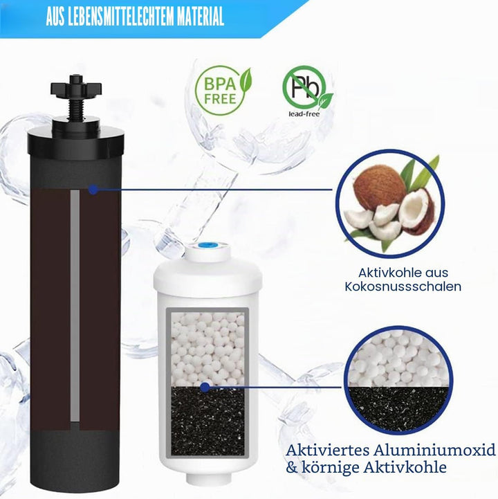 BB-9-2 Wasserfilter Kompatibel mit Berkeyy Reinigungselementen, Schwarzer Element-Kartusche, Premium