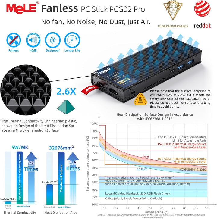 MeLE PCG02 Pro Lüfterloser Mini-PC Stick, Reddot Gewinner 2024, N100 8GB 128GB, Dual HDMI2.0, 4k 60H