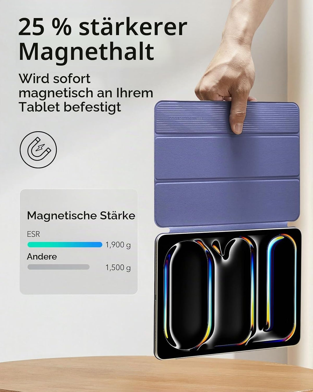 ESR für iPad Pro 13 Zoll Hülle M5/M4 (2025/2024), magnetische Befestigung, dünne Trifold Ständerhüll