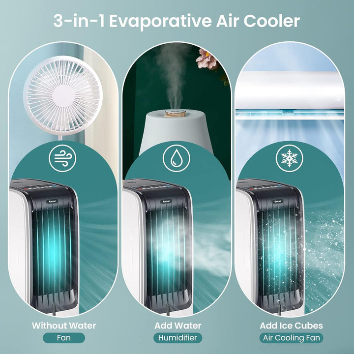RELAX4LIFE Luftkühler, 3 in 1 Mobile Klimaanlage, 6L Wassertank/3 Geschwindigkeiten/8H-Timer, Luftkü