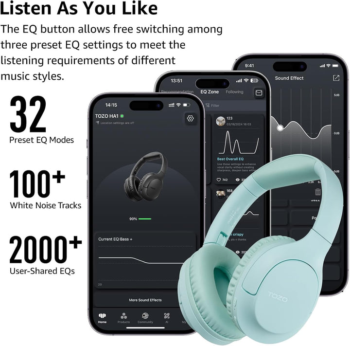 TOZO HA1 Over Ear Kopfhörer, Kopfhörer Kabellos Bluetooth 5.4, ENC Noise Cancelling Kopfhörer mit 70