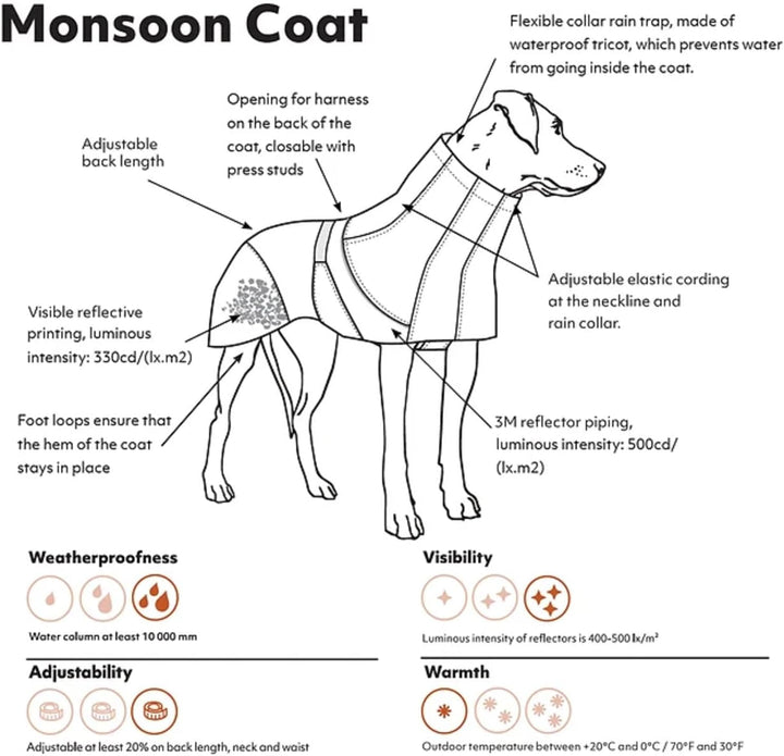 Hurtta Monsoon Hunderegenmantel, Wasserdicht Regenjacke für Hunde mit Reflektoren, Schwarz 35cm brom
