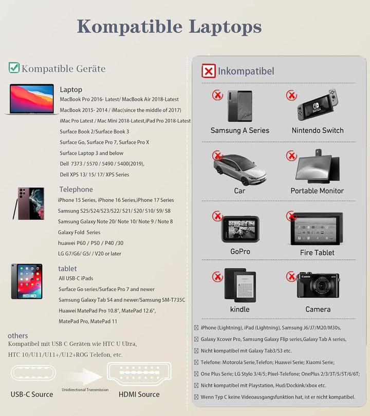 AviBrex USB C auf HDMI Kabel 4K 3M,USB Typ C zu HDMI 4K UHD Kabel Geflochten(Thunderbolt 5/4/3 Adapt