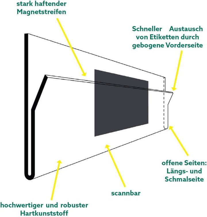 Krog Etikettenhalter magnetisch mit verkürzter und nach vorne gebogener Vorderseite, 210 x 55 mm, 50