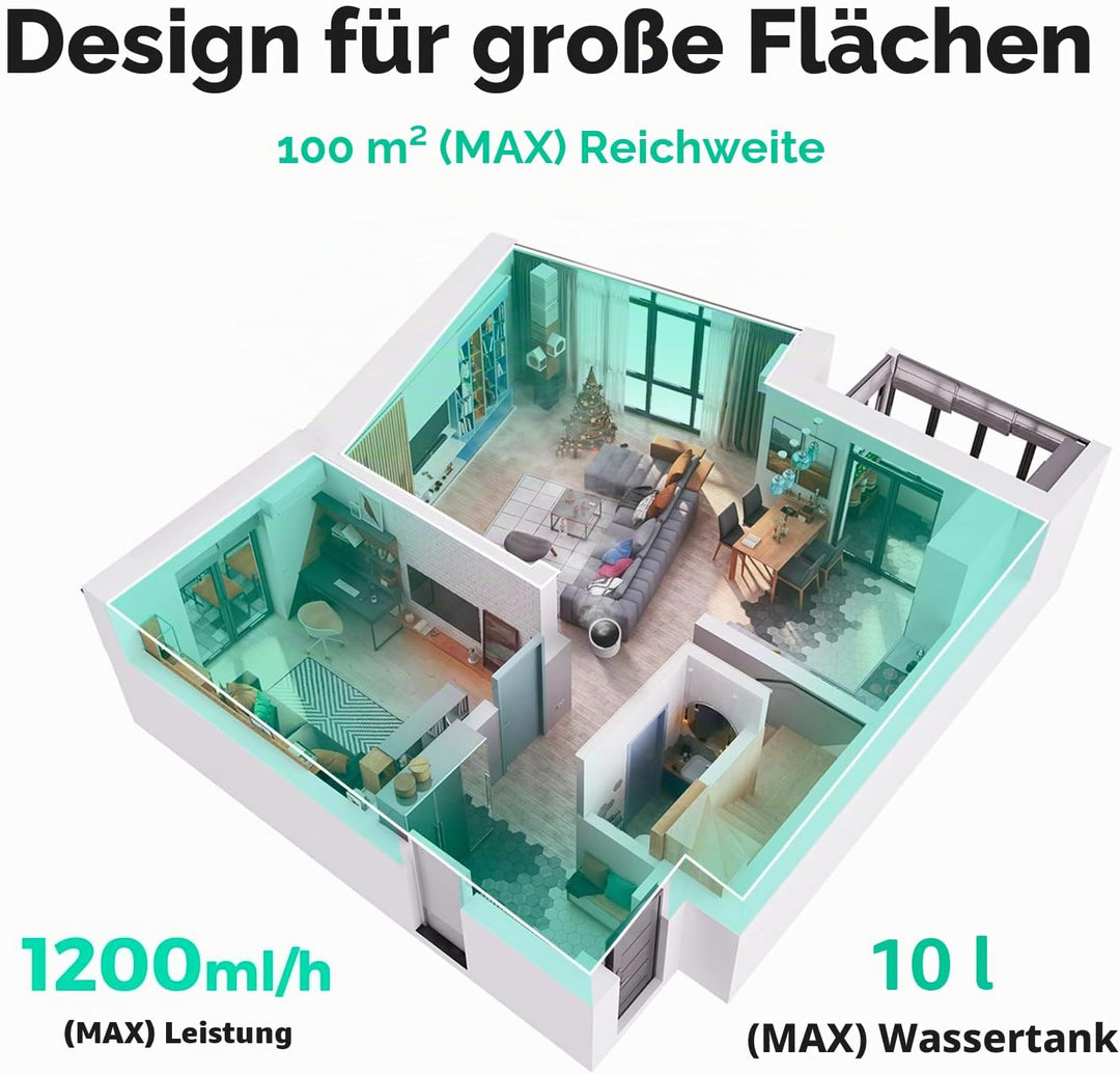 Luftbefeuchter für grosse Räume, 10-Liter-Dampfluftbefeuchter für das ganze Haus mit automatischer A