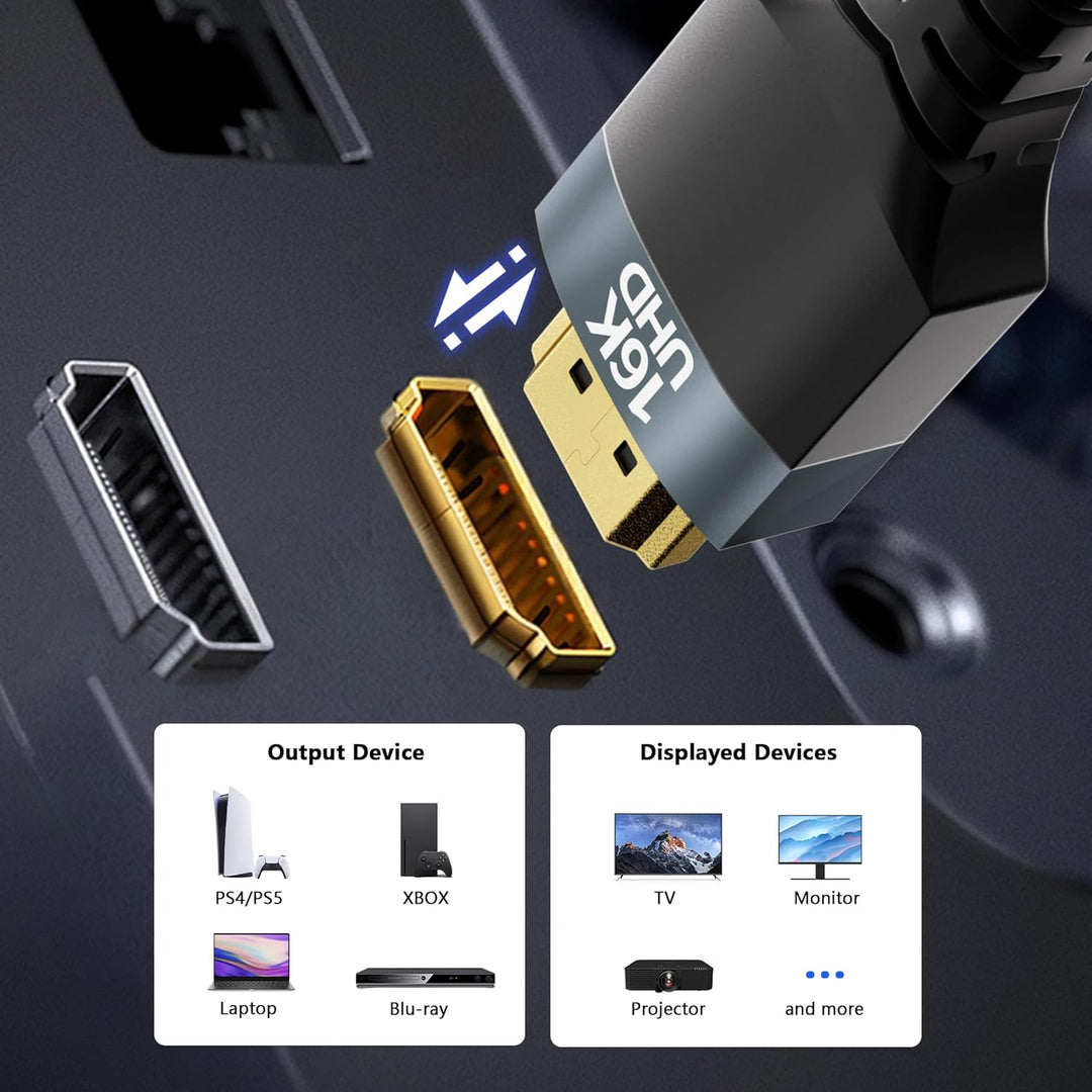 Lang HDMI 2.2 Kable 2 Pack 2M,96Gbit/s High Speed HDMI Kabel | 16K@60Hz,8K@240Hz,4K@480Hz | eARC,HDR