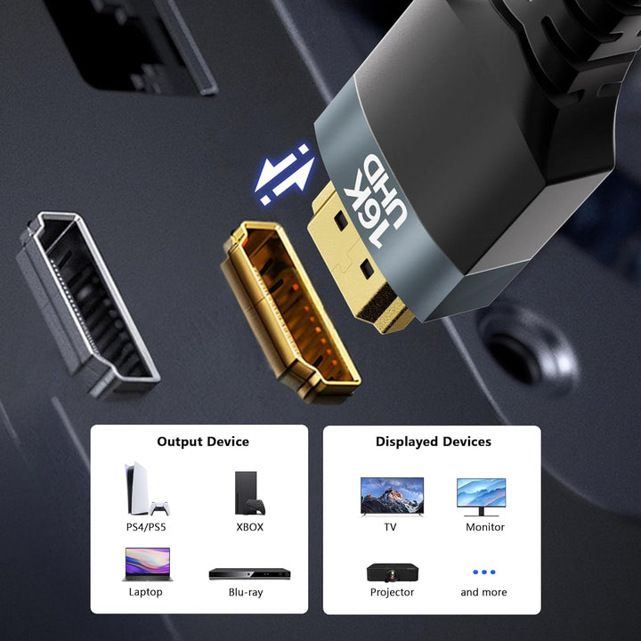 Lang HDMI 2.2 Kable 2 Pack 2M,96Gbit/s High Speed HDMI Kabel | 16K@60Hz,8K@240Hz,4K@480Hz | eARC,HDR