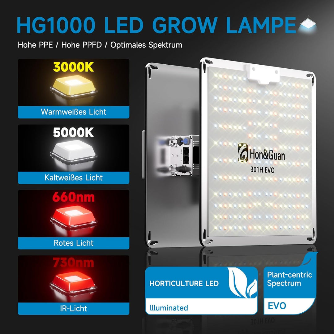 Hon&amp;Guan Growzelt Komplettset mit HG1000 LED Grow Lampe 60x60x160cm Grow Tent 150mm Rohrventilator A