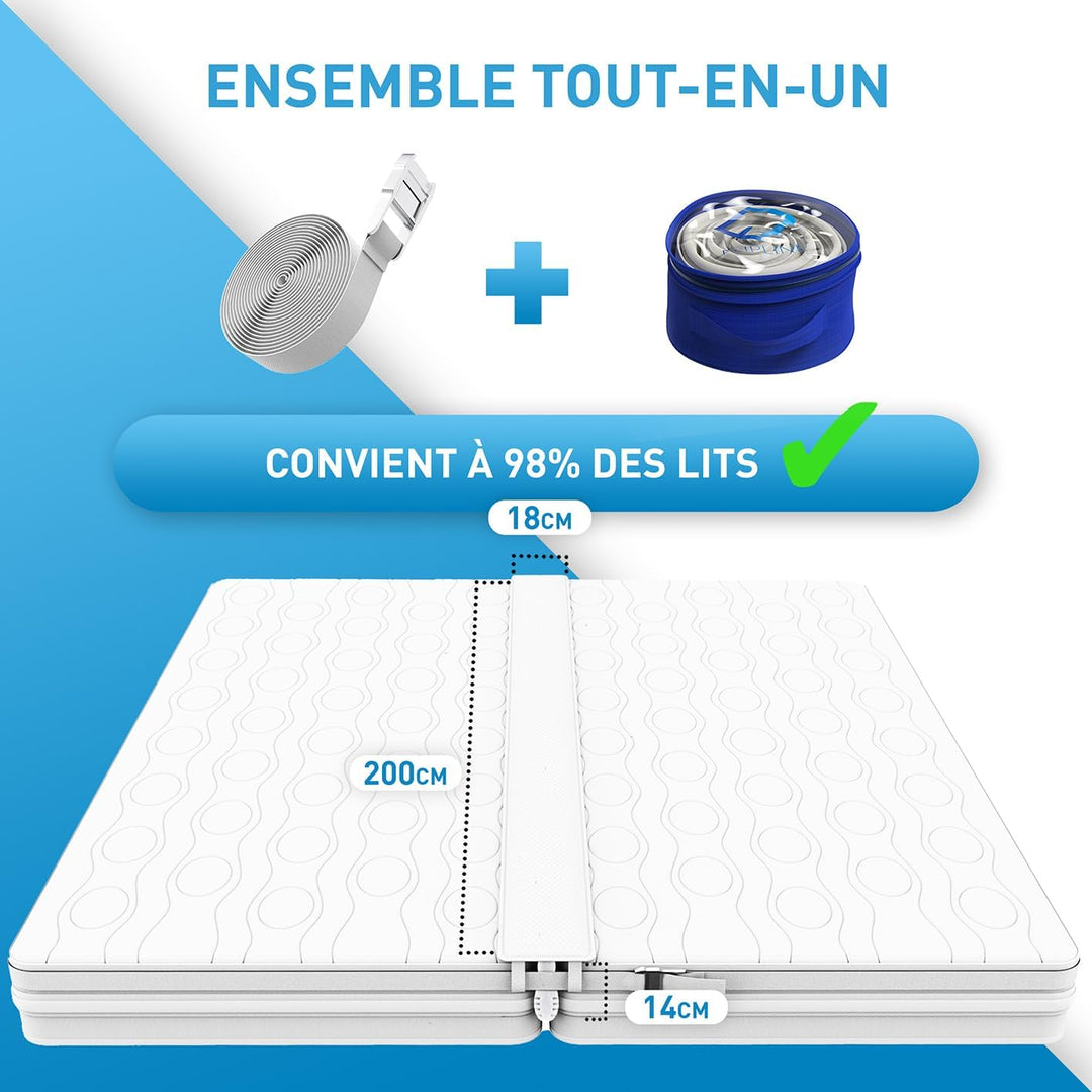 FLIPLINE Liebesbrücke für Matratzen ALL-IN-ONE Premium Set [200x18cm] für Familien & Paare mit rissf