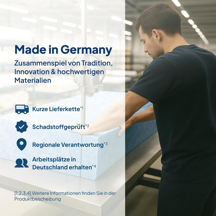 8 cm hoch - Premium Plus Gelschaum-Topper 150x220cm mit RG 50 - Hochwertiger Lyocell-Bezug - Antirut