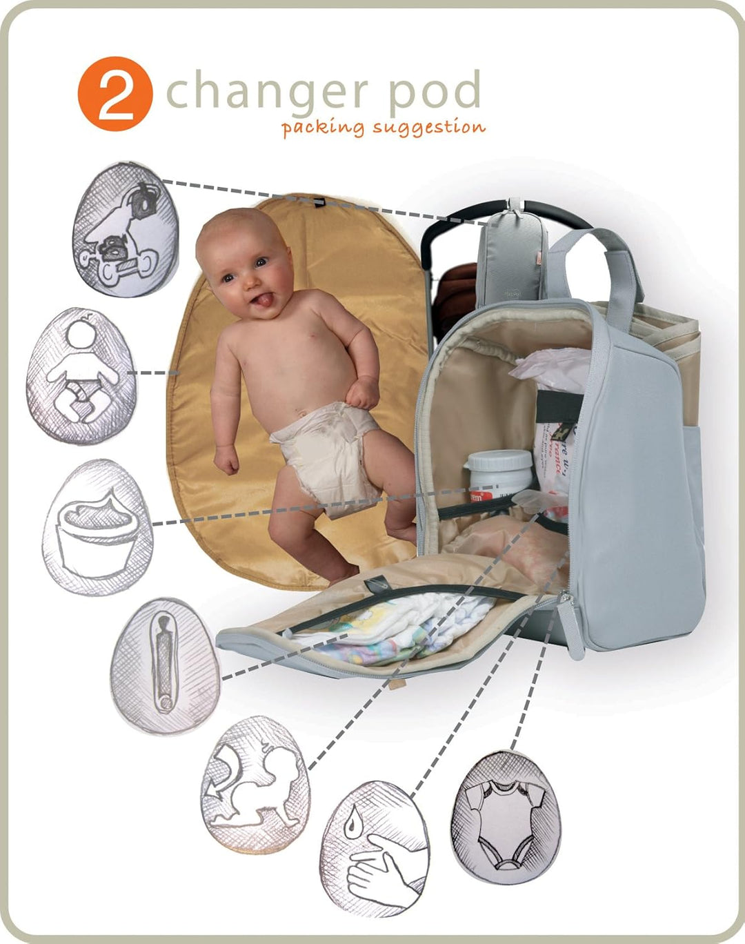 PacaPod Moonstone Wickeltasche mit integrierter Matratze