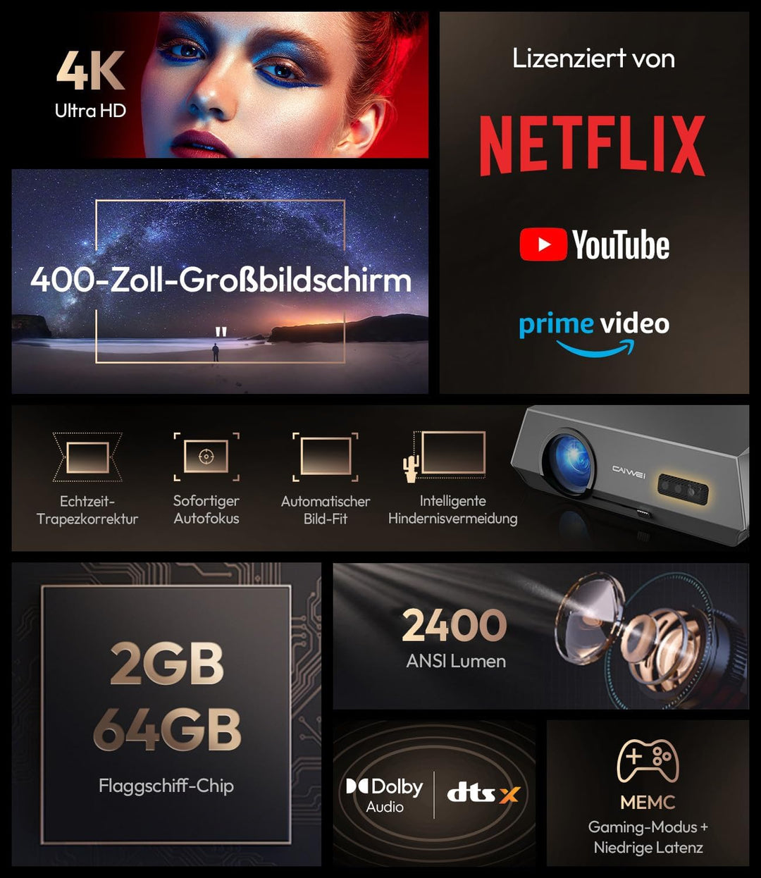 4K Beamer 2400 ANSI Lumen, Tageslichttauglich, Netflix Zertifiziert, Smart-Beamer für Heimkino mit A