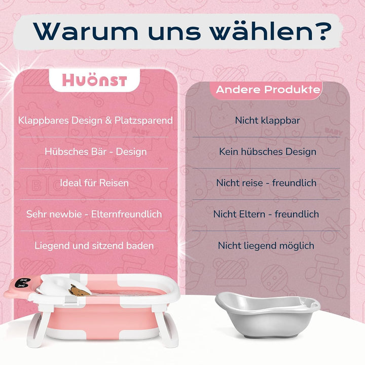 COOSEYA Baby Badewanne für 0-18 Monate, Faltbare Babybadewanne mit Weichem Polster und Temperaturemp